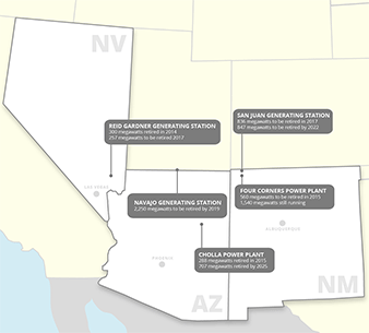 Map of coal plant closures