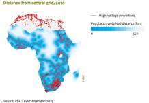 Small-scale renewables cheapest for rural Africa, says Dutch report