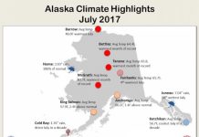 July was record hot for parts of Alaska and the West.
