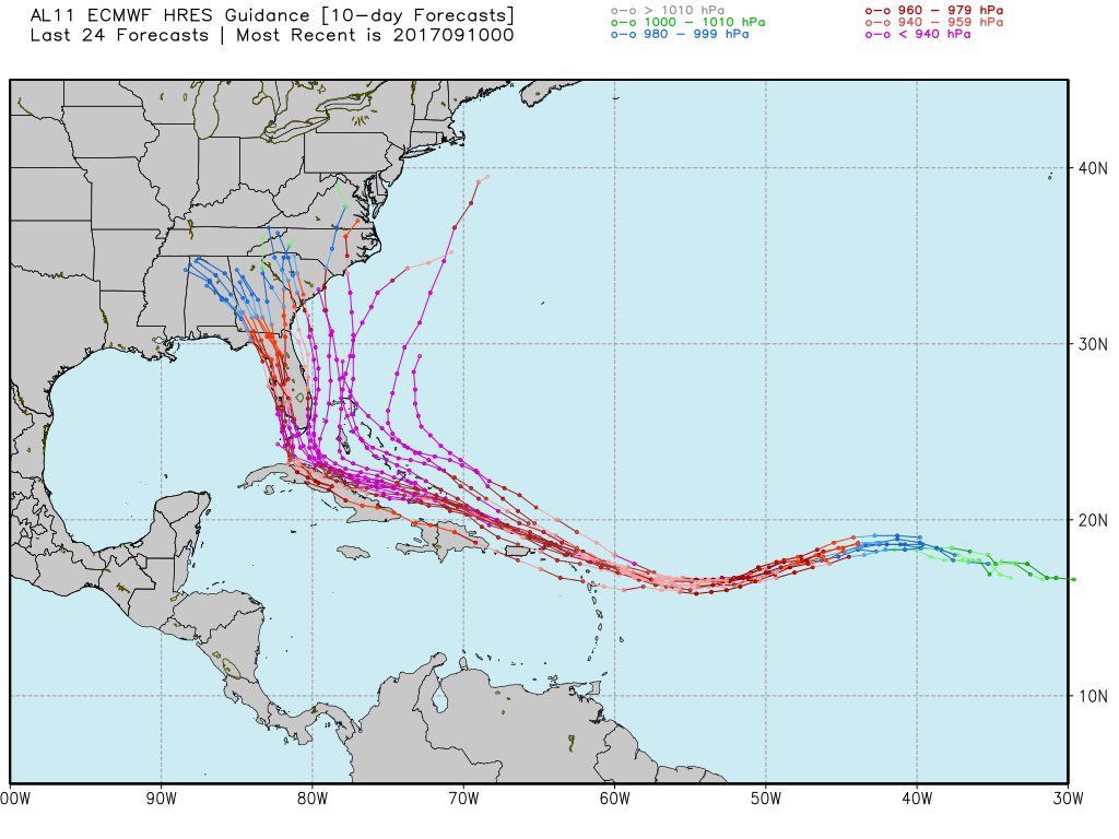 Hurricane Irma track forecasts from the European model.