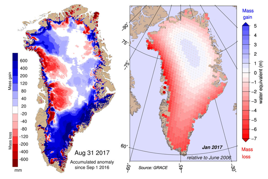 Left: Map showing the difference between the annual SMB this year compared with the 1981-2010 period (in mm of ice melt). Blue shows more ice gain than average and red shows more ice loss than average. Right: Map of total mass change (in metres of ice melt) between June 2006 and January 2017. Red shading indicates mass loss and blue shows gains. Credit: DMI Polar Portal.
