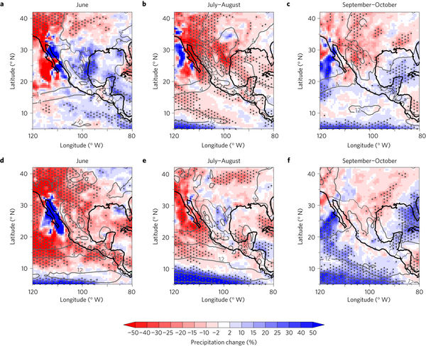 Impact of increased CO2 concentration and SST biases on the North American monsoon precipitation.