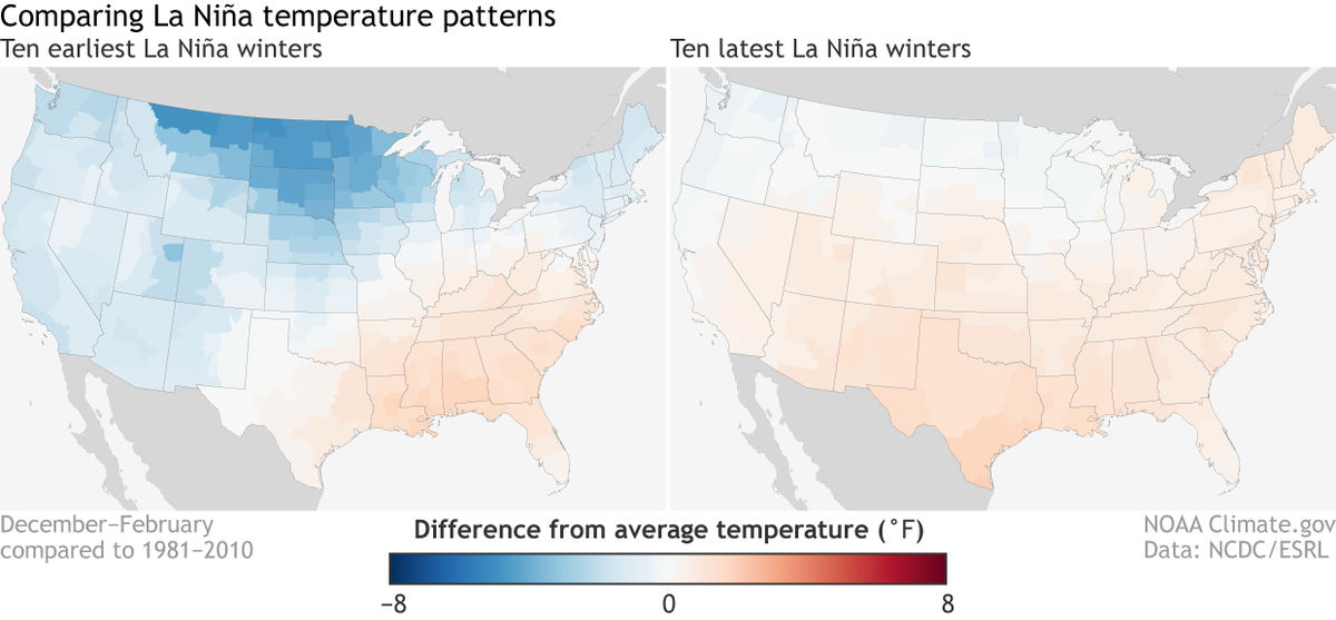 La Ni&ntilde;a temperature anomaly comparisons between older and more recent events.