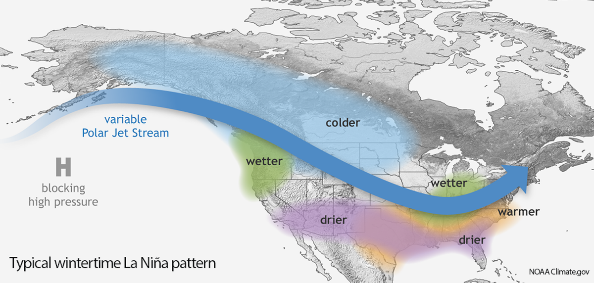 Typical La Ni&ntilde;a winter weather pattern.