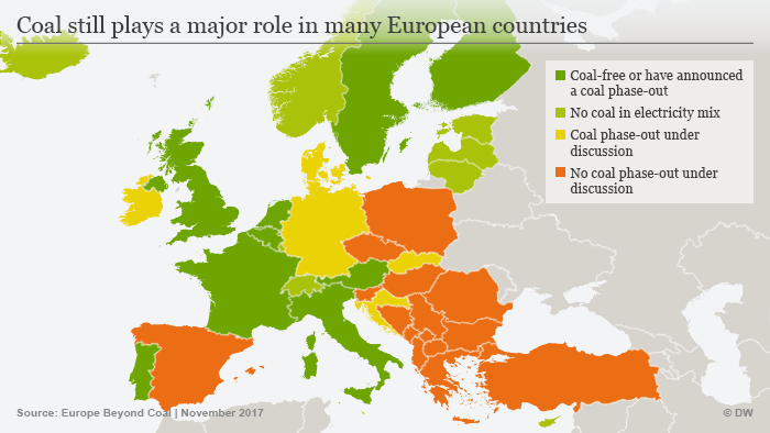 Europe