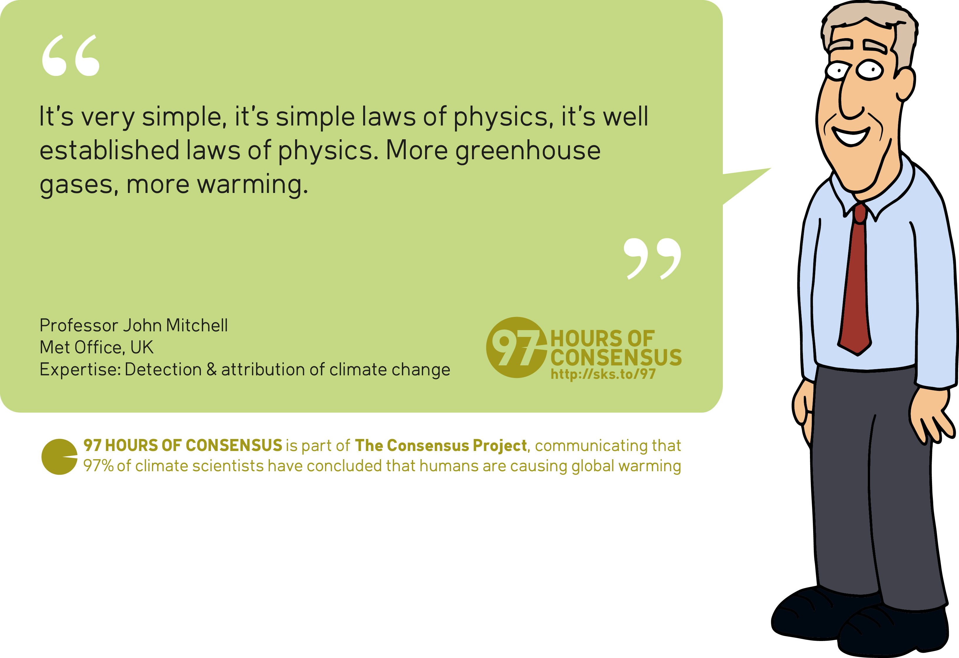 97 Hours: John Mitchell
