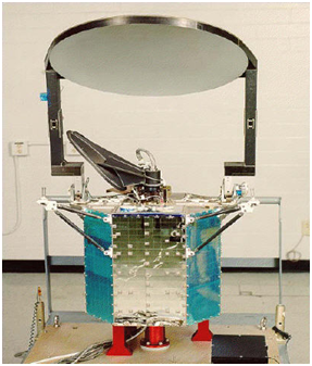 Special sensor microwave imager