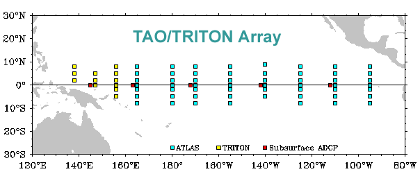 Drifting and moored buoy distribution