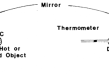 Ocean Temperature – Part 2