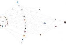 Economists for Free Trade: Meet the ‘Independent Experts’ with Ties to Climate Science Denial Pushing a No Deal Brexit