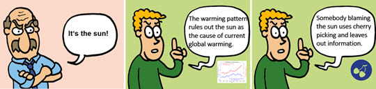 OnlineResponseToOthers