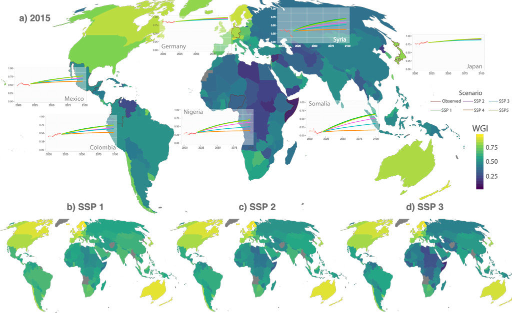 Maps show the evolution of governance over the twenty-first century. a) The values of the composite governance indicator for the world at present (in 2015). The indicator has been normalised to a range from zero to one, with higher values &ndash; indicating better governance &ndash; indicated by yellow and light green shading, and low values shown by dark blue shading. The maps below show the global distribution of future governance in 2050 for different SSPs: b) a &ldquo;sustainable future&rdquo; (SSP1); c) a &ldquo;middle-of-the-road&rdquo; scenario (SSP2); and d) a &ldquo;rocky road&rdquo; characterised by unequal development and regional rivalry (SSP3). The main map also shows the scenario-dependent evolution of governance for selected countries over the twenty-first century. Source: Andrijevic et al. (2019)