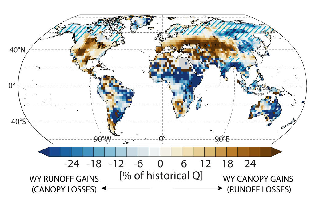Map showing the &ldquo;Blue Water Tradeoff&rdquo; &ndash; the runoff lost (brown shading) or gained (blue) in the future due to plant responses to climate change. Expressed as a percentage of historical water-year (WY) runoff (Q). Source: Mankin et al. (2019).