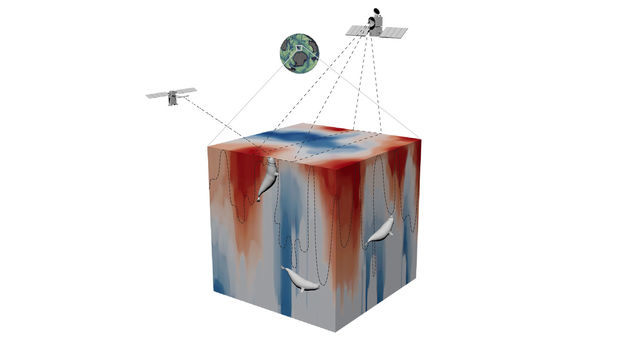 slide 2 - Diagram