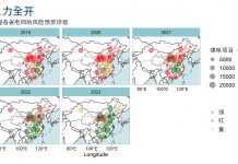 分析:中国会在十年内新建百余座燃煤电厂吗?