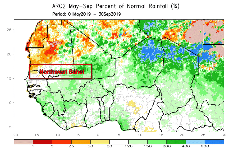 Sahel region rainfall
