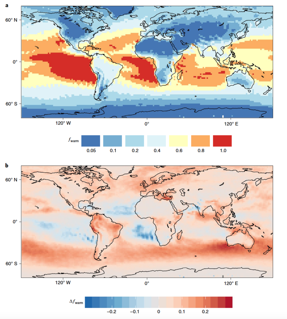 Warm-rain fraction in the present-day climate (top) and increase in the warm-rain fraction in a 4C warmer climate (bottom). Source: Mülmenstädt et al (2021)