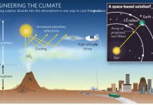 Here's how engineers are trying to hack climate change
