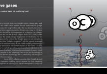 Elevator Pitches – Chapter 02 – Radiative Gases
