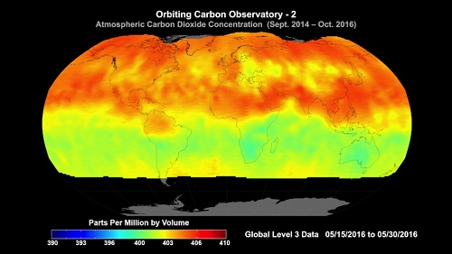 Atmospheric C02 Concentration