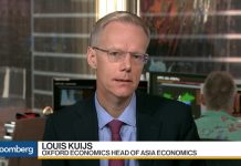 EU-China Summit to Focus on Trade, Climate Change (video)