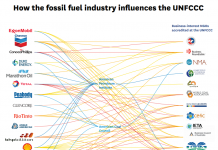 Debate over fossil fuel lobby heats up at UN climate talks