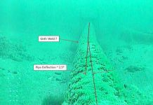 Enbridge was violating Line 5 easement for years, documents show.
