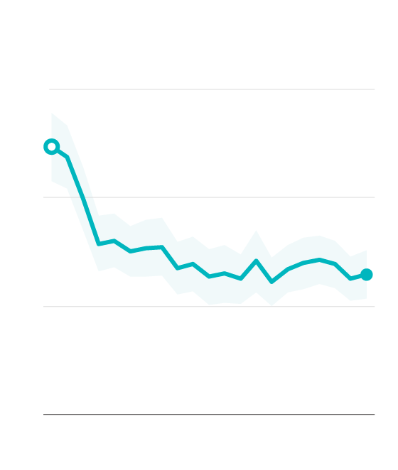 average-coral-280-8cc1f1a72b53de1405d22c0ec02fcf77b14c76a8
