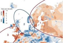 El cambio climático ha alterado la crecida de los ríos