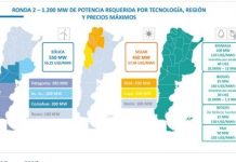 Gobierno (argentino) lanza convocatoria para generar energía de fuentes renovables