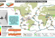 Terremotos y huracanes, ¿la factura que está pasando la Tierra por el cambio climático?