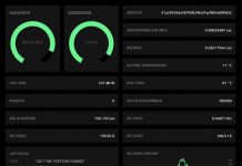 En Suède, une éolienne génère de la crypto monnaie pour financer la recherche sur le climat