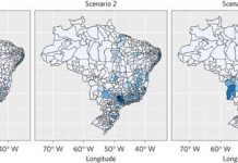 Brazilian sugarcane ethanol as an expandable green alternative to crude oil use