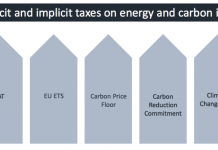 Reaction: Dieter Helm’s ‘least cost’ ideas for meeting the UK’s climate targets
