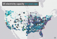 Mapped: How the US generates electricity