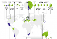 Q&A: Will the reformed EU Emissions Trading System raise carbon prices?