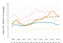 In-depth: Renewables are ‘key’ to lower UK industrial electricity prices