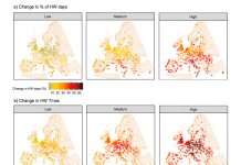 Climate change could cause more severe droughts in ‘98% of European cities’