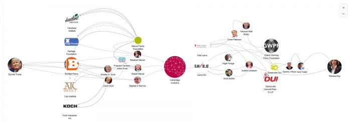 Cambridge Analytica Trump-c3b418afdc16c03adc52ae13869fdc173e71d04d