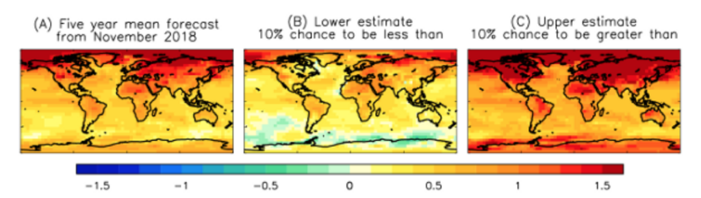 Three global maps showing Global distribution of projected warming during November 2018 to October 2023 across the world, relative to &ldquo;pre-industrial&rdquo; temperatures. Map &ldquo;A&rdquo; shows most likely outcome, while &ldquo;B&rdquo; shows lower estimate and &ldquo;C&rdquo; shows upper estimate. On all the maps, dark blue and green indicates temperature decline whereas yellow, orange and red show temperature increases. Source: Met Office.