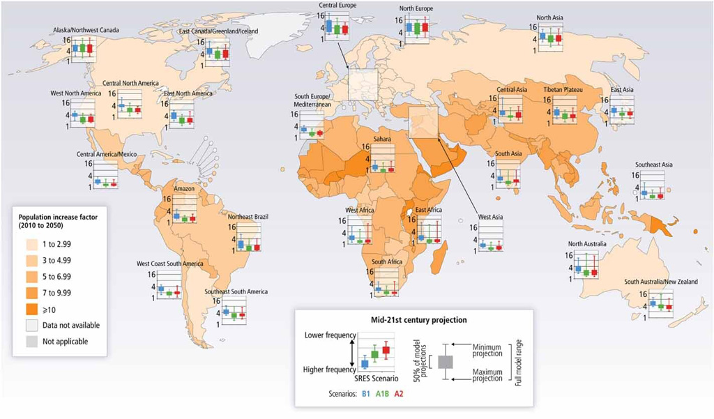 Counter-intuitive graphic presented in the survey. The figure displays projections of the frequencies of heat extremes across world regions. Source: IPCC AR5 WG2 Figure 11-2