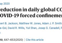 Analysis: The climate papers most featured in the media in 2020