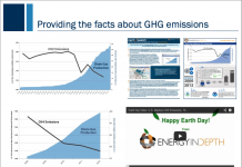 An FTI Consulting Presentation Pulls Back the Veil on Fossil Fuel PR