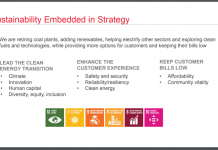Gas-Backed Front Group Spreads Misinformation About Costs of Electrification