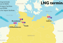 A New Era for Germany’s Gas Industry Fuels Climate Fears